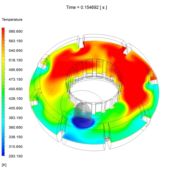 temperature distribution in the torus