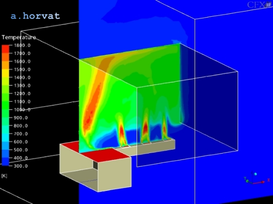 fire temperature in flashover