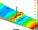 ocean wave behaviour