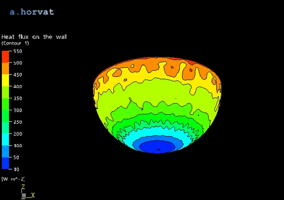 wall heat flux in the lower plenum