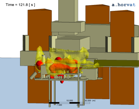 flammability and reaction zone