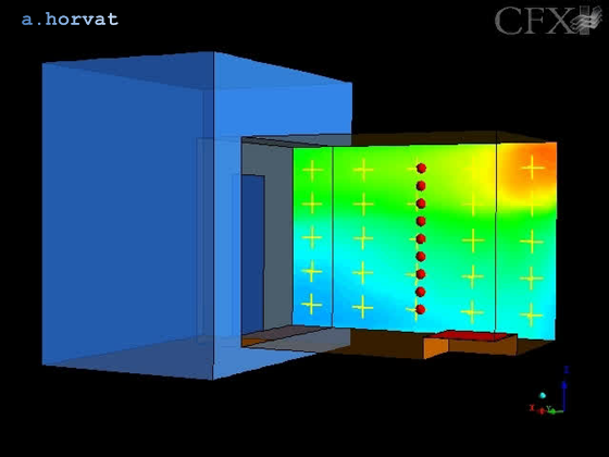 wall heat flux during fire