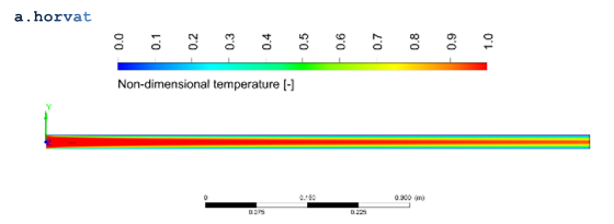 Fig.4