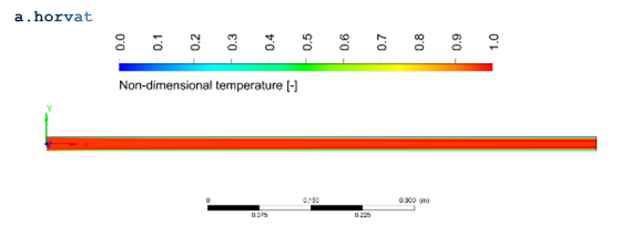 Fig.5