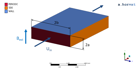 Fig.1