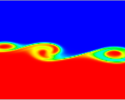 two-fluid model