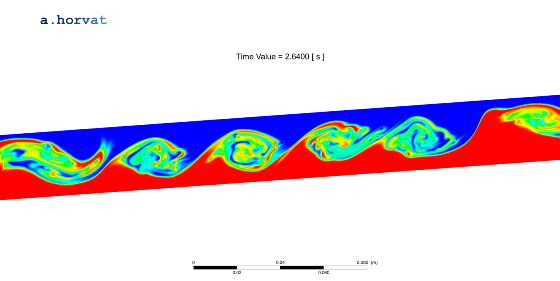 Fig.3