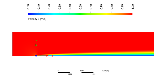 Fig.3