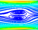 non-uniform magnetic field